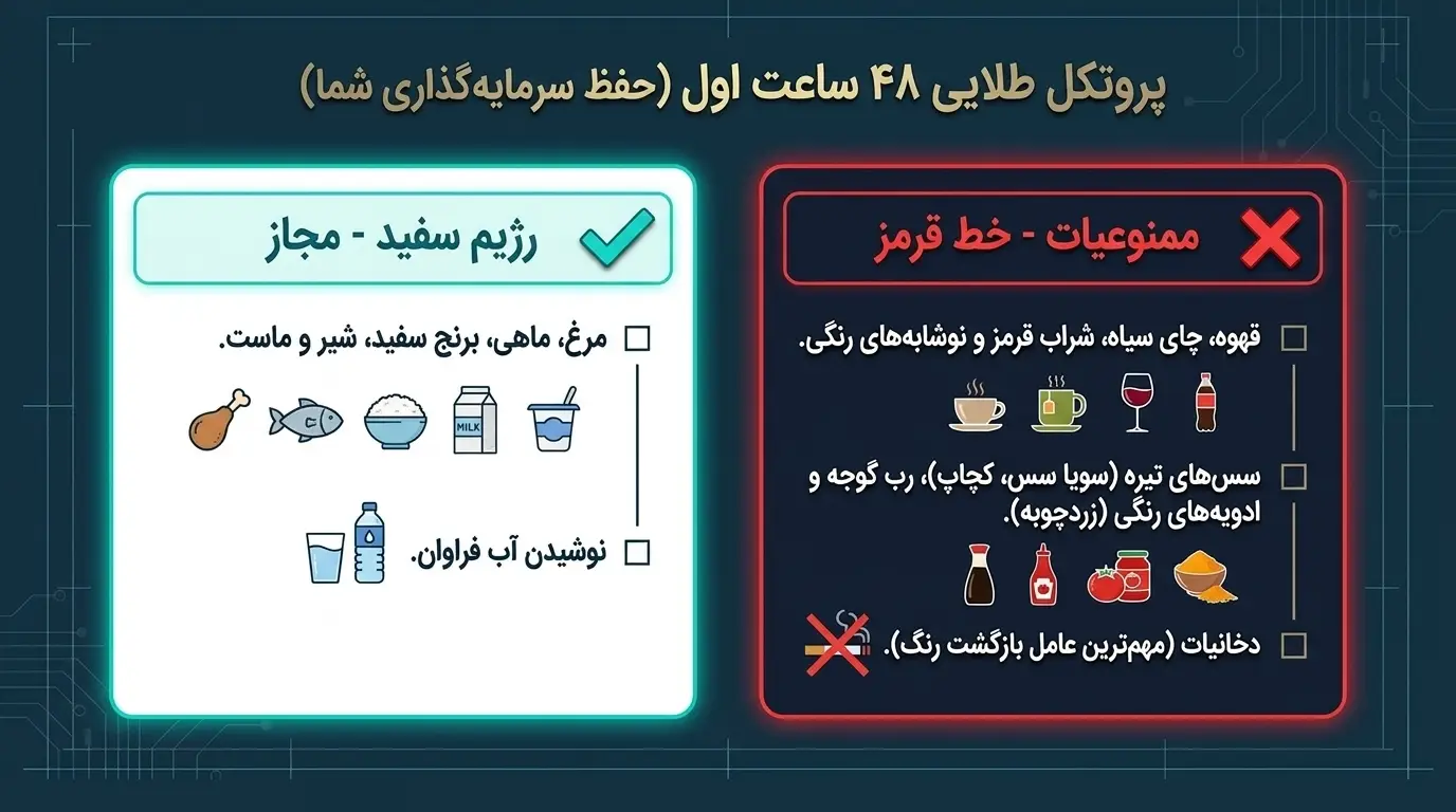 جرم گیری بهتر است یا بلیچینگ دندان در کرج