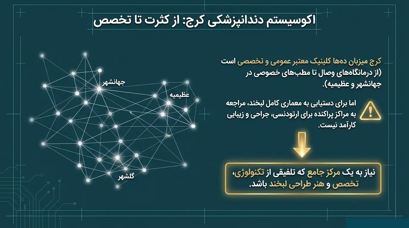 مراقبت های بعد از بلیچینگ دندان