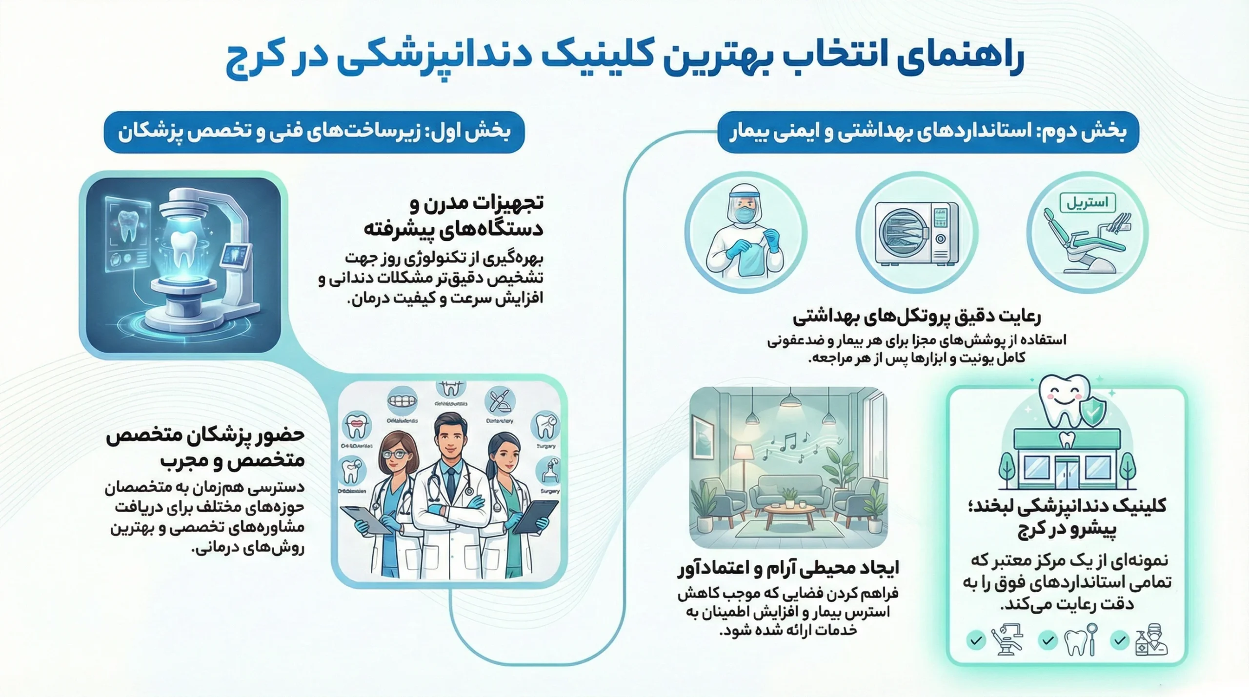 راهنمای انتخاب بهترین کلینیک دندانپزشکی در کرج
