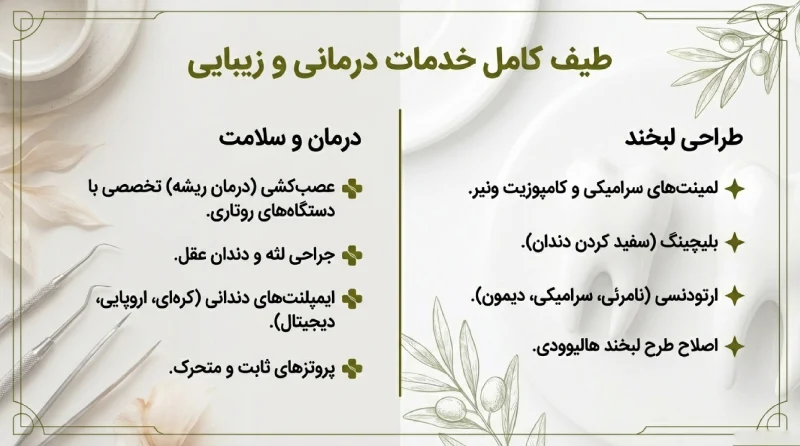 خدمات کلینیک دندانپزشکی کرج
