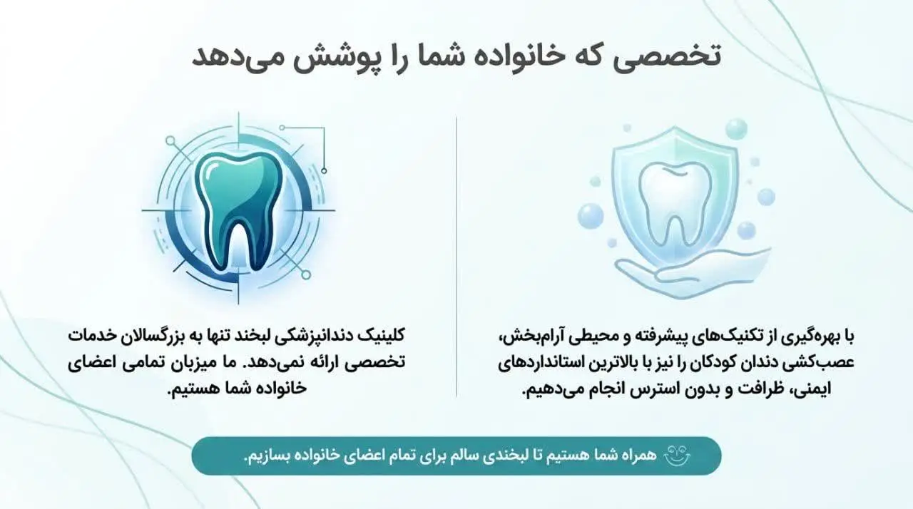 آیا پس از عصبکشی برای مراقبت پس از درمان ریشه به آنتی بیوتیک نیاز است؟