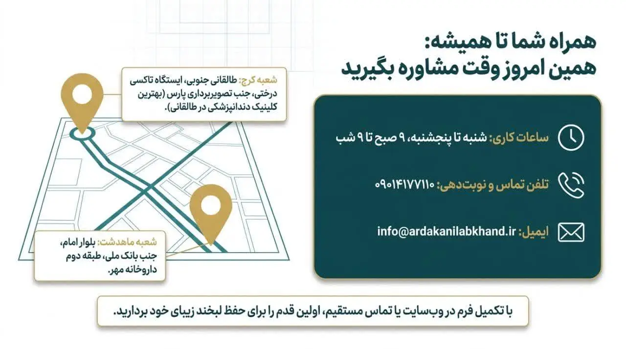 پایان درمان ارتودنسی