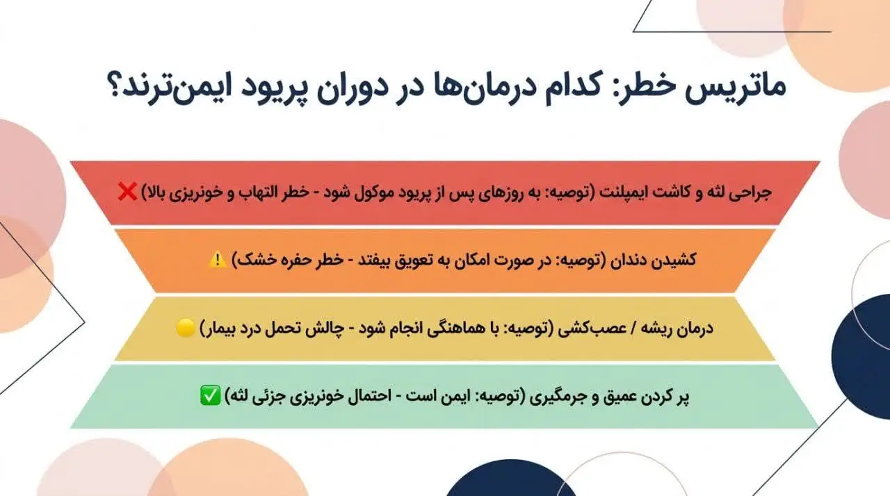ایمپلنت دندان در دوران پریودی؛ آیا زمان مناسبی برای جراحی است؟