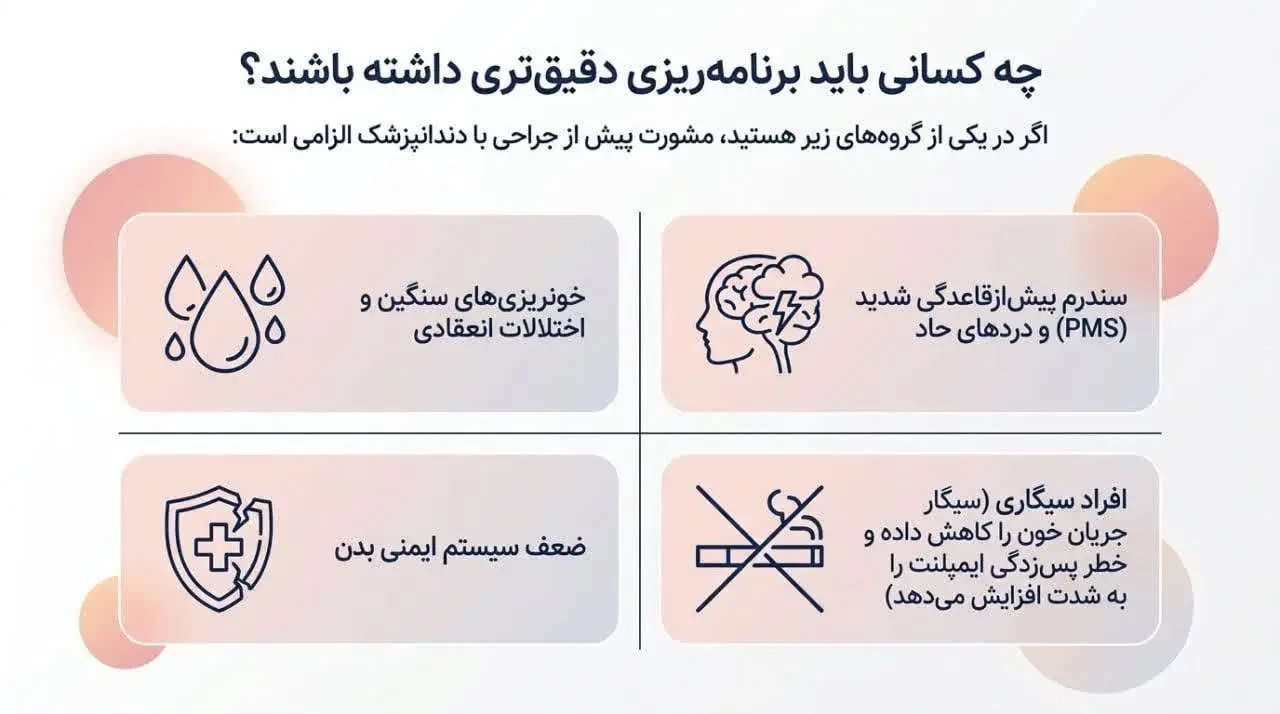 آیا ایمپلنت دندان در چرخه قاعدگی تاثیر میگذارد؟