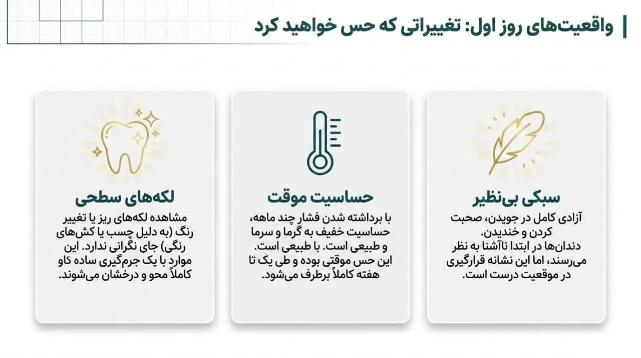 فرآیند برداشتن ارتودنسی چگونه انجام میشود؟