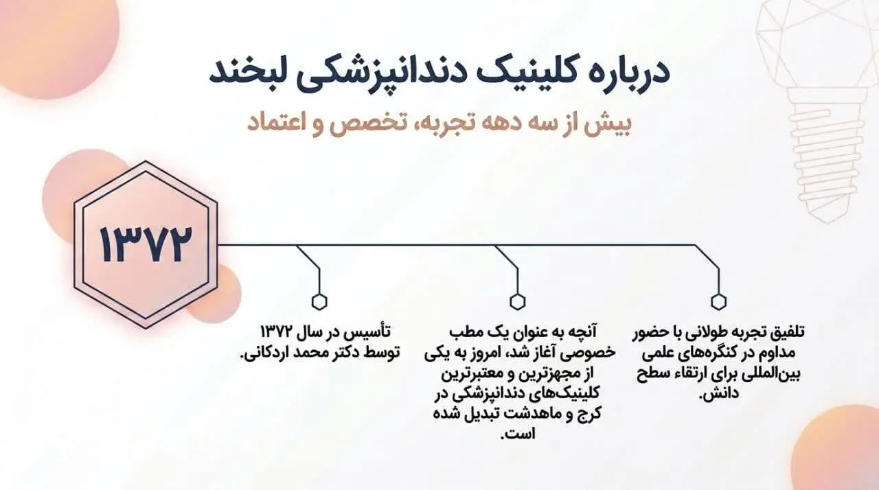 نکات مهم قبل از انجام ایمپلنت در دوران پریودی یا اطراف آن