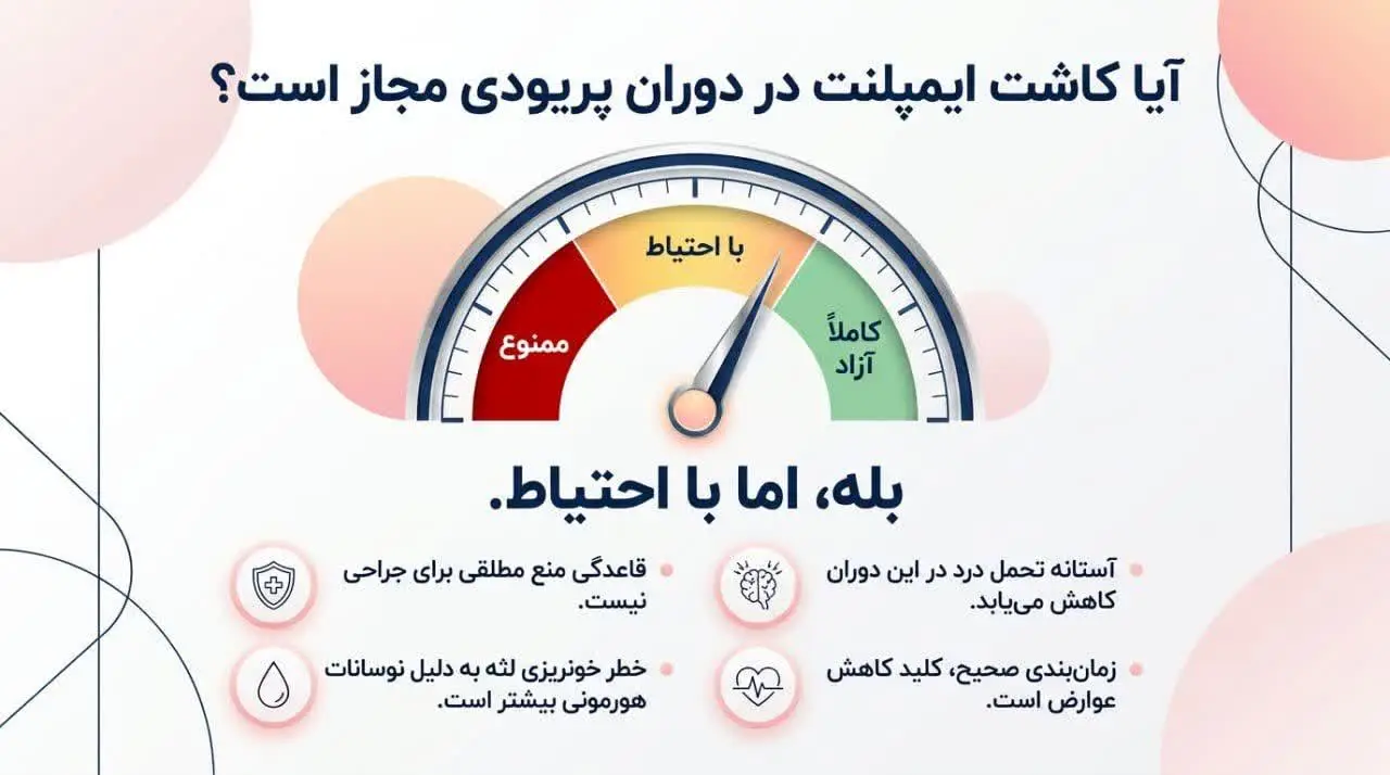 تأثیر تغییرات هورمونی قاعدگی بر سلامت دهان و دندان