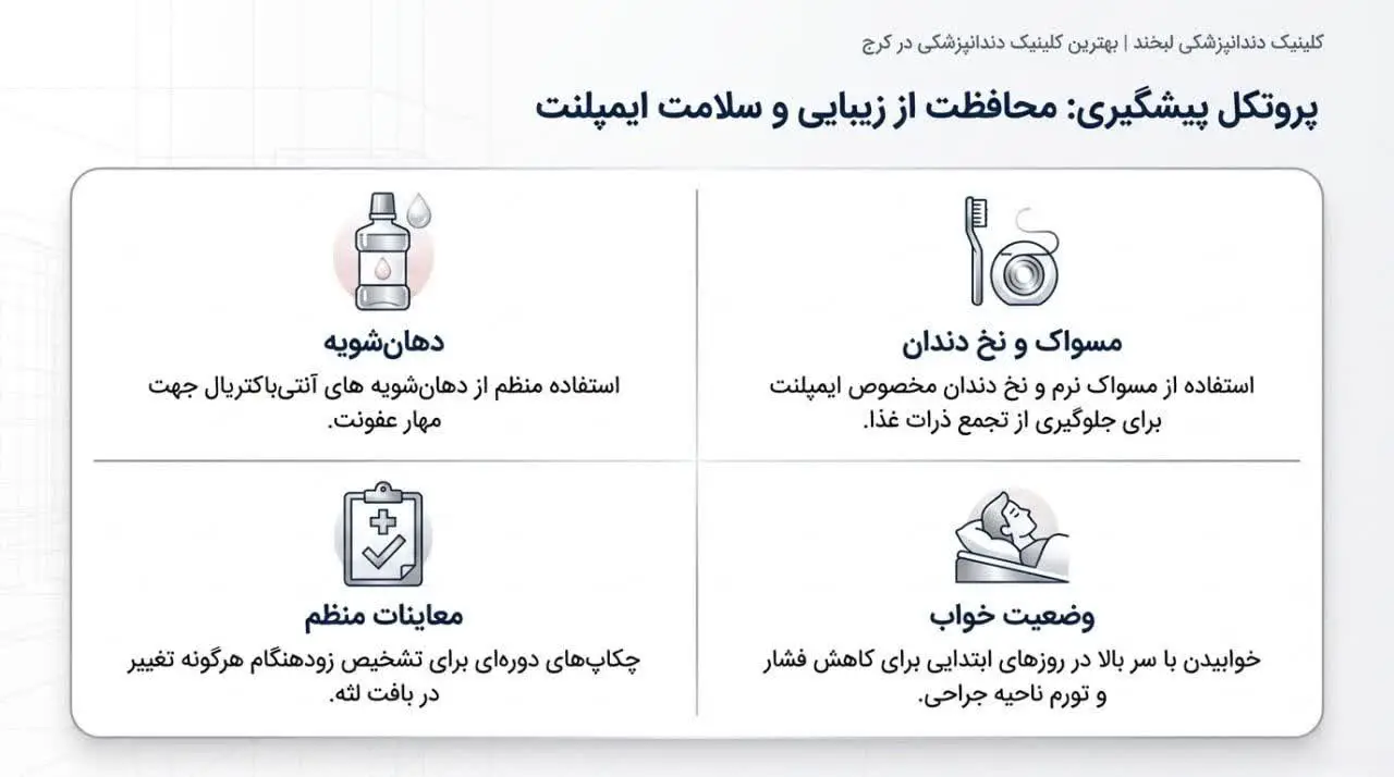 تأثیر رعایت نکردن بهداشت دهان بر رنگ لثه بعد از ایمپلنت