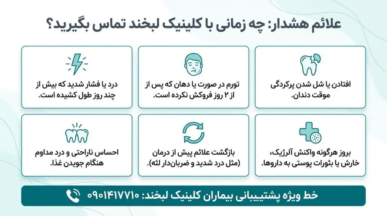 چه زمانی باید با متخصص درمان ریشه تماس بگیرید؟