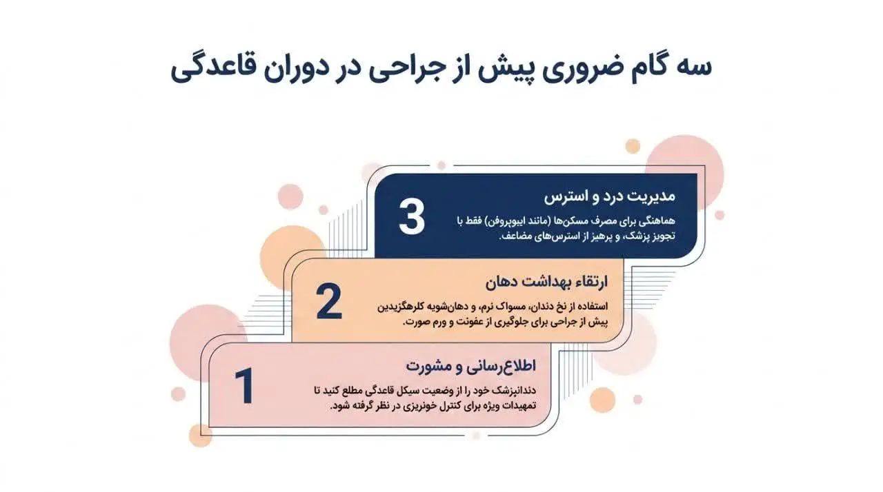 چه درمانهای دندانی در دوران پریود بهتر است انجام نشوند؟