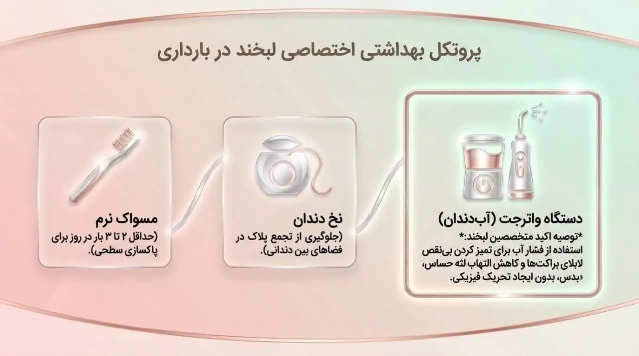 آیا میتوان در بارداری ارتودنسی را برداشت؟